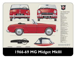 MG Midget MkIII (disc wheels) 1966-69 Mouse Mat